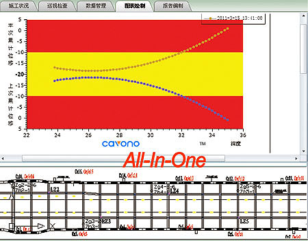 聚华科技基坑监测日程图